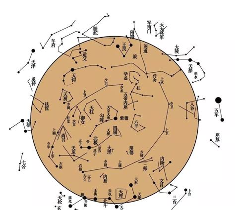 天罡指|天罡三十六变与地煞七十二变具体如何解释？